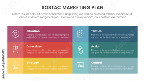 sostac digital marketing plan infographic 6 point stage template with long rectangle box shape table information for slide presentation