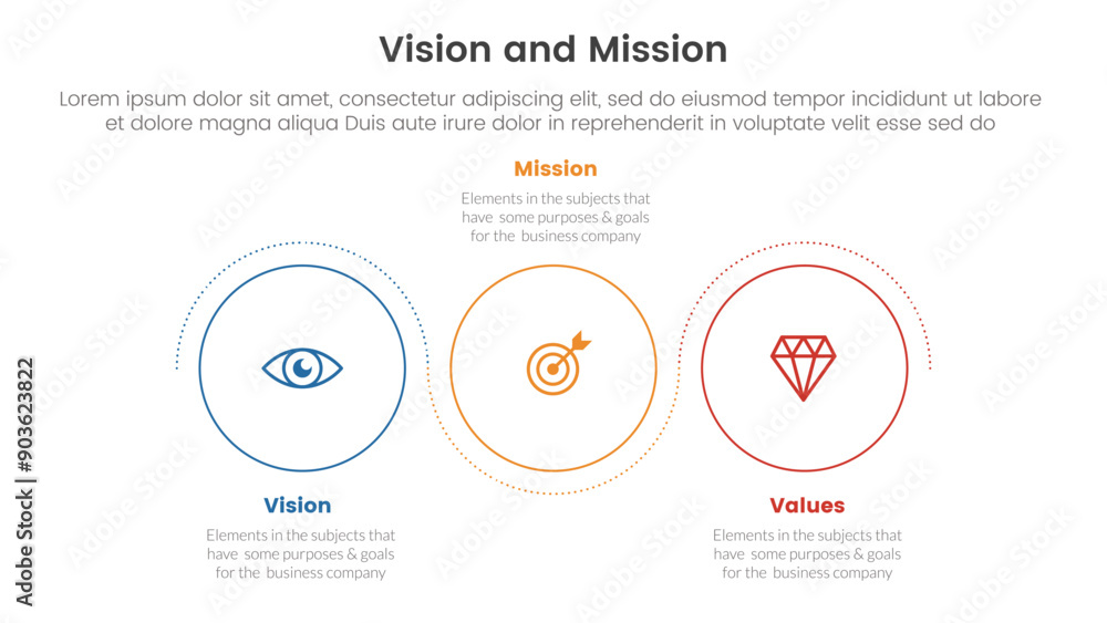 business vision mission and values analysis tool framework infographic with outline circle circular wave 3 point stages for slide presentation business vision mission and values analysis tool framework infographic with outline circle circular wave 3 point stages for slide presentation