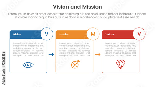 business vision mission and values analysis tool framework infographic with box outline and badge arrow 3 point stages for slide presentation