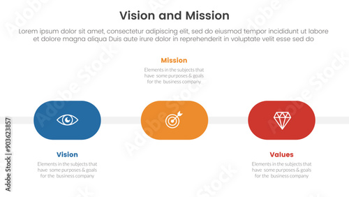 business vision mission and values analysis tool framework infographic with round shape timeline 3 point stages for slide presentation