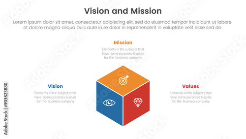 business vision mission and values analysis tool framework infographic with 3d box shape 3 point stages for slide presentation
