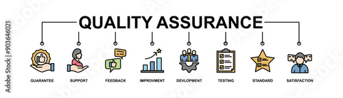 Quality assurance web icon set vector illustration concept with icon of guarantee, support, feedback, improvement, development, testing, standard, satisfaction