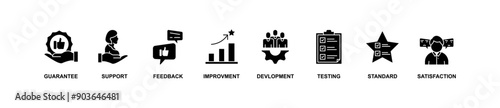 Quality assurance web icon set vector illustration concept with icon of guarantee, support, feedback, improvement, development, testing, standard, satisfaction