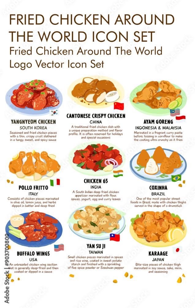 Fototapeta premium Fried chicken around the world 