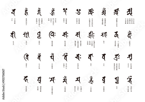 梵字一覧
