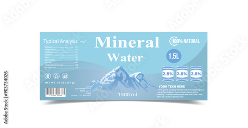 Water bottle label template