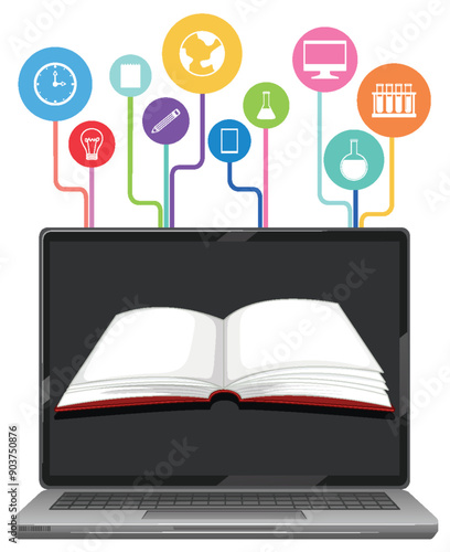Digital Learning and Knowledge Sharing
