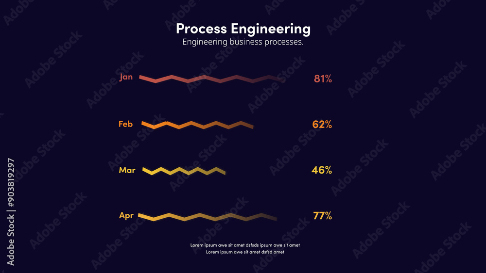 Process Engineering | with Control Panel Stock Template | Adobe Stock