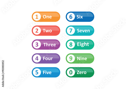 0-9 numbers and colored buttons. 10 steps colored buttons. numbers 0-9 for education and business
