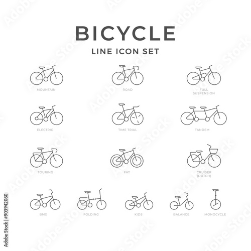Set line icons of bicycle
