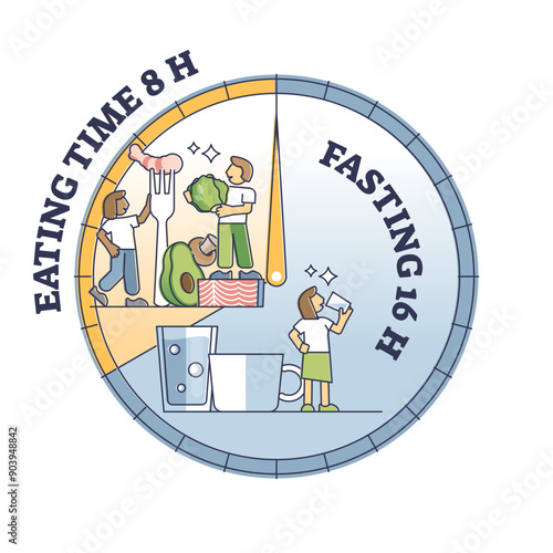 Intermittent fasting clock with eating time and food intake outline diagram, transparent background. Diet for weight loss and sugar control illustration. Healthy slimming method.