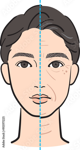 若い男性の顔と老化した男性の顔