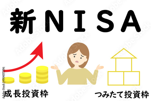 新NISAの成長投資枠とつみたて投資枠で悩む女性