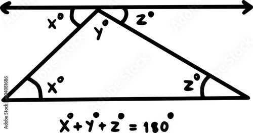 Interior and Exterior Angles of a triangle Theorem
