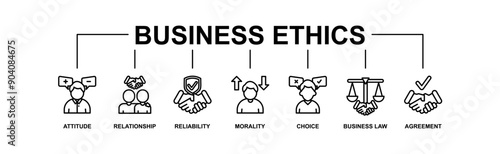 Business ethics banner web icon vector illustration concept with icon of attitude, relationship, reliability, morality, choice, business law and agreement