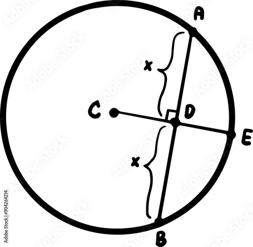 circle theorems handwritten
