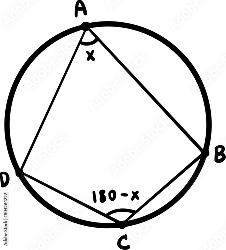 circle theorems handwritten
