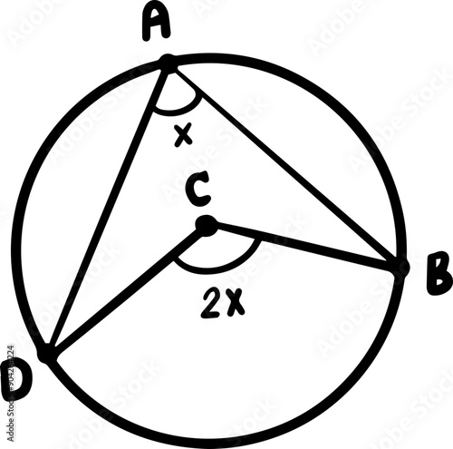 circle theorems handwritten
