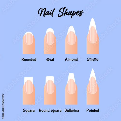 Manicured nails with different shapes and names.

