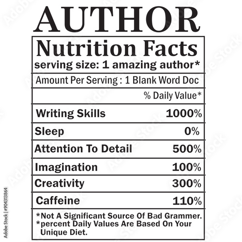 author nutrition facts