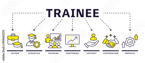 Concept vector illustration of web icons of trainee banners for internship training and learning programs with icons of internship, training, mentor, support, cooperation and improvement