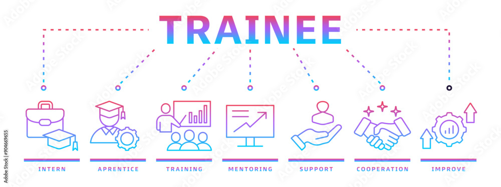 Concept vector illustration of web icons of trainee banners for internship training and learning programs with icons of internship, training, mentor, support, cooperation and improvement Concept vector illustration of web icons of trainee banners for internship training and learning programs with icons of internship, training, mentor, support, cooperation and improvement