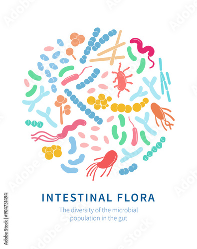Vector illustration of microbiome bacteria, featuring beneficial and pathogenic intestinal flora.