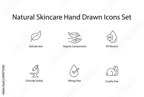 Eco-Friendly Skincare Icons: Hypoallergenic and Cruelty-Free Symbols hand drawn with editable stroke.