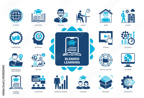 Blended Learning icon set. Materials, Classroom, School, Education, Professional Development, Method, Potential, Teacher. Duotone color solid icons