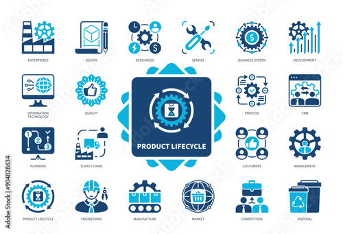 Product Lifecycle icon set. Enterprises, Design, Resources, Service, Engineering, Disposal, Supply Chain, Management. Duotone color solid icons