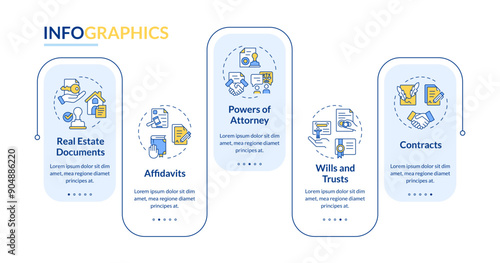 Notarization document forms rectangle infographic vector. Living trust. Power of attorney. Data visualization with 5 steps. Editable rectangular options chart. Lato-Bold, Regular fonts used