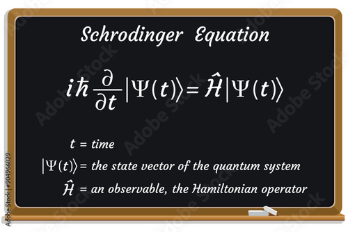 Schrodinger Equation Formula on a black chalkboard. Education. Science. Formula. Vector illustration.