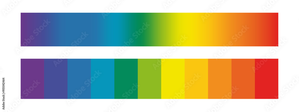 Fototapeta premium Light spectrum color Retro design element. Color scheme from infrared to ultraviolet. Color palette, gradient