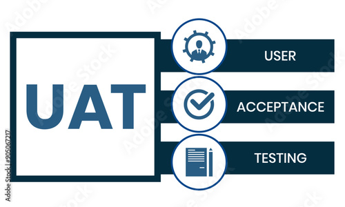 UAT or User Acceptance Testing for testing program in software development life cycle of concept design with illustration design on isolated white background