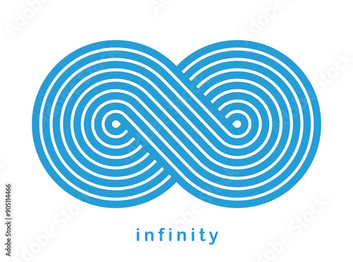 Infinity symbol linear style vector sign isolated on white background, Mobius endless loop line art logo or emblem, forever time cycle concept.