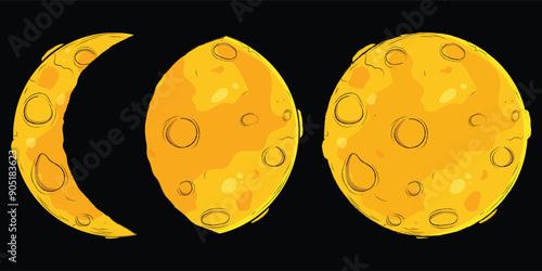 Phases of the yellow moon, waxing moon, full moon, waning moon. Colorful vector isolated illustration hand drawn. Astrological cycle of change, solar or lunar eclipse.