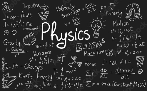 Physics formulas, science and education background. Chalkboard inscribed with scientific formulas and calculations in physics and mathematics. Retro vector illustration