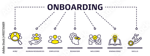 Orientation banner web icon vector illustration design concept for human resources business industry to introduce newly recruited employees into an organization