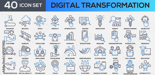 Digital Transformation Line Color Icon Collection