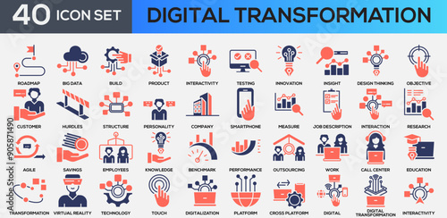 Digital Transformation Glyph Icon Collection