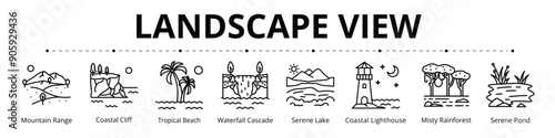 Landscape View Line Banner Web Icon Set Vector Illustration,  Mountain Range Coastal Cliff Tropical Beach Waterfall Cascade Serene Lake Lighthouse Misty Rainforest Pond