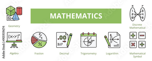 Mathematics Lineal Color Banner Web Icon Set Vector Illustration, Geometry Algebra Fraction Decimal Trigonometry Logarithm Mathematical Symbol Discrete 