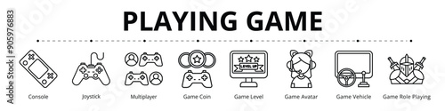 Playing Game Line Banner Web Icon Set Vector Illustration, Console Joystick Multiplayer Game Coin Game Level  Avatar Vehicle Role Playing