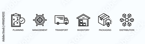 Logistics Banner Web Icon Vector Illustrtion Concept With Icon Of Planning, Management, Transport, Inventory, Packaging, Distribution