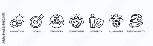 Core Values Banner Web Icon Vector Illustrtion Concept With Icon Of  Innovation, Goals, Teamwork, Commitment, Integrity, Customers, Responsibility