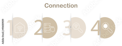 Connection icons set. Wifi home, checklist, wifi search, settings search