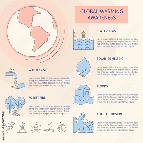 Global warming awareness banner template with place for text. Vector illustration.