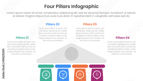 Four pillars framework with ancient classic construction infographic with 4 point stage template with half bottom building on center for slide presentation