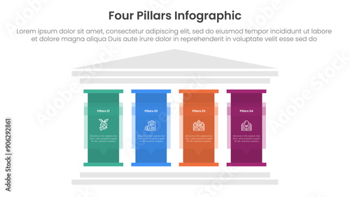 Four pillars framework with ancient classic construction infographic with 4 point stage template with big pillar with text description for slide presentation