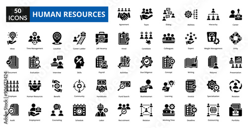 Human Resources glyph icon collection set. Includes talent, opportunity, efficiency, skill, supply, solution, system, control, source